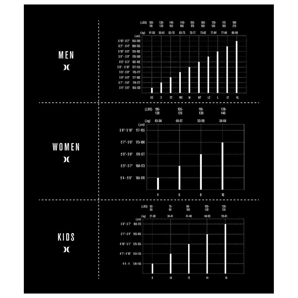 Combinaison Intégrale Manches Longues Hurley Advantage 3/2mm Front Zip 2023 Flag Blue 19 Combinaison Intégrale Manches Longues Hurley Advantage 3/2mm Front Zip 2023 Flag Blue – Image 17