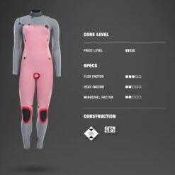 Combinaison Intégrale Manches Longues Ion Amaze Core FZ 5/4 DL 2021 - Dirty Rose -Rip Curl Soldes Boutique 5c40b832163dbdbca370bb01e244866150ff8ef1 E21IONWAT65390 17