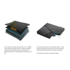 Combinaison Intégrale Manches Longues Dakine Surf Quantum Chest Zip 3/2 2021 -Rip Curl Soldes Boutique 844a16b4d701e2710b4b09ffc3f81da863806d13 E21DAKIWAT74543 5