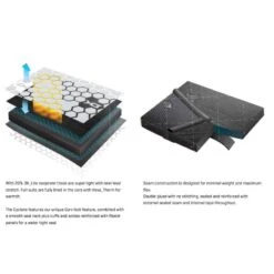 Combinaison Intégrale Manches Longues Dakine Surf Cyclone Zip Free 3/2 2021 -Rip Curl Soldes Boutique ce5a9a5add3099975054e31c1ed1623ef994cfea E21DAKIWAT74528 7